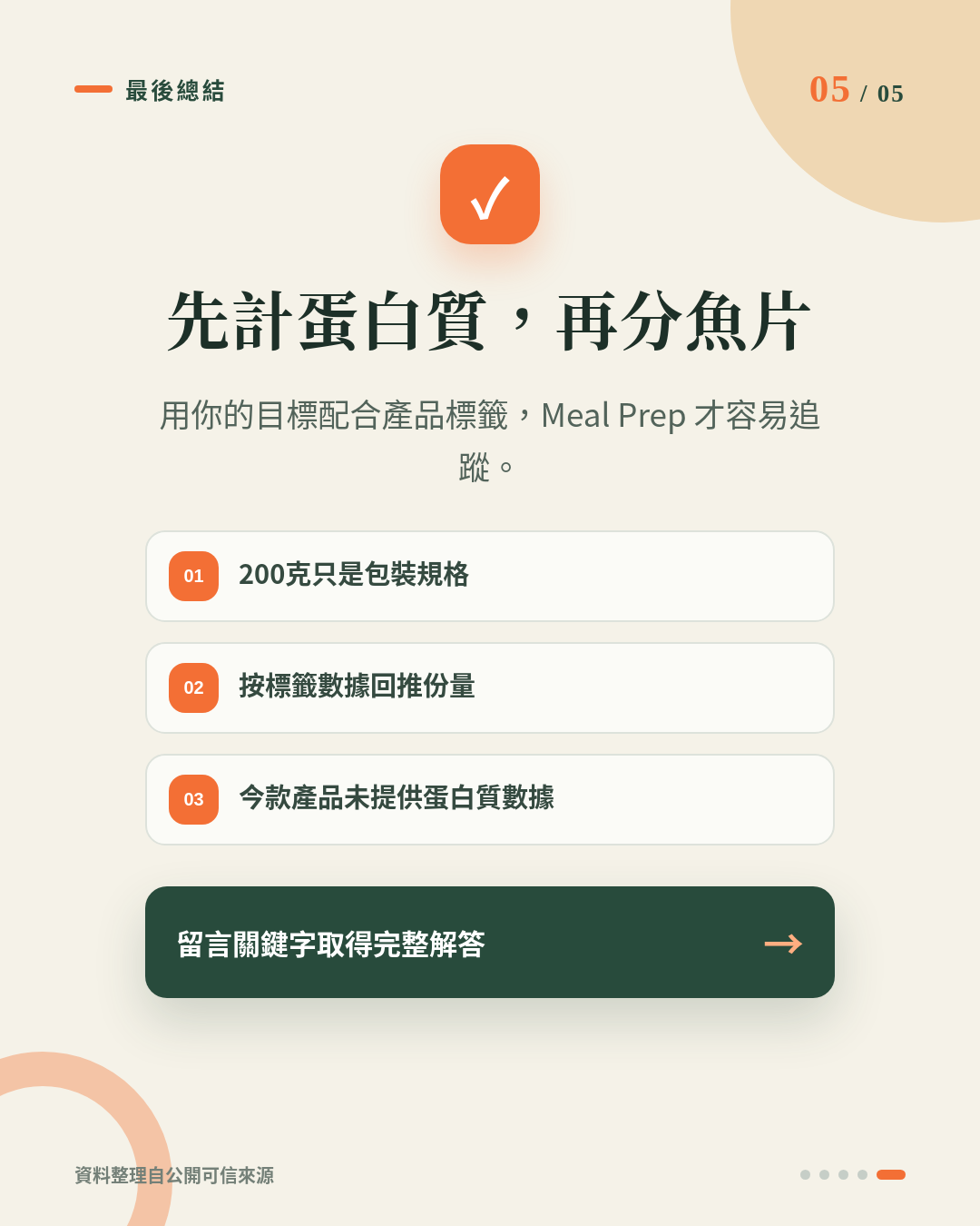 健身 Meal Prep 用 200 克脆肉羅非魚片，一餐應該食幾多？關鍵不是一包食晒 重點 5