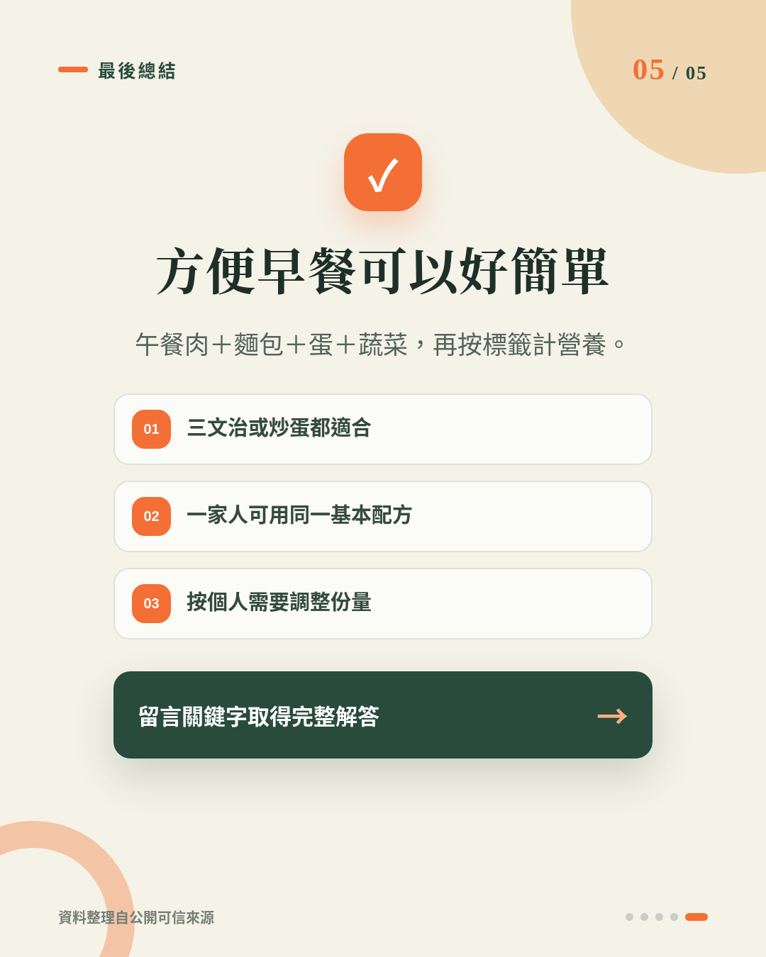 火雞胸午餐肉點配早餐？高蛋白三文治、炒蛋咁樣搭，方便又易控制營養 重點 5