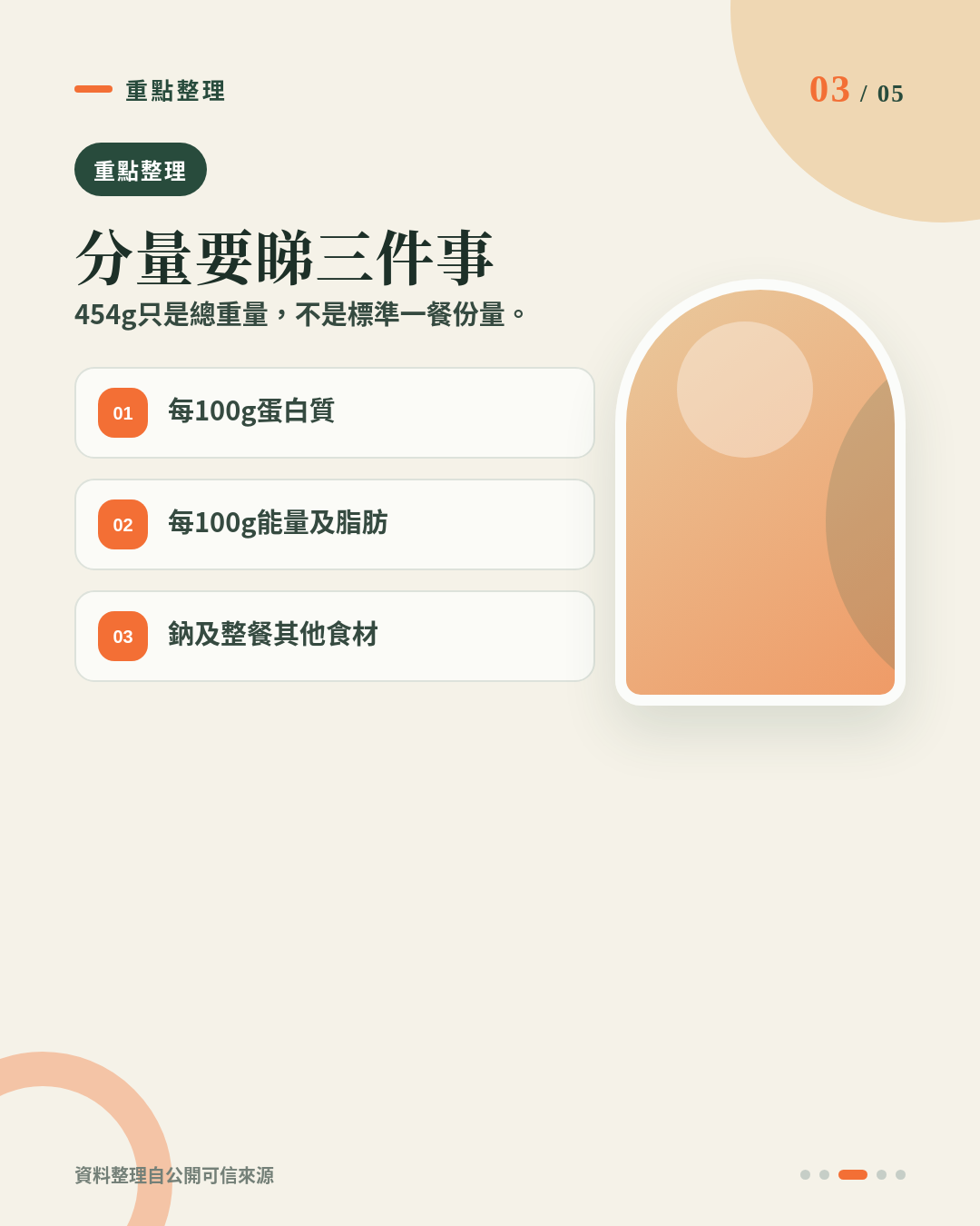 454g特大魚蛋做健身 Meal Prep,一餐應該食幾多克? 重點 3