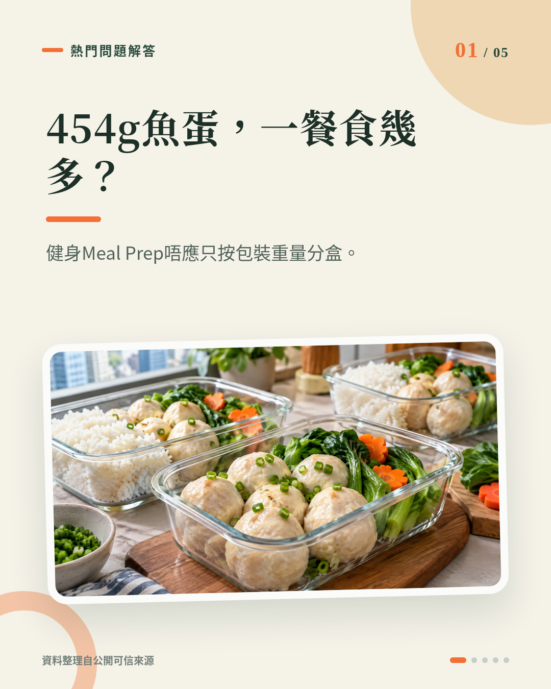 454g特大魚蛋做健身 Meal Prep,一餐應該食幾多克? 重點 1
