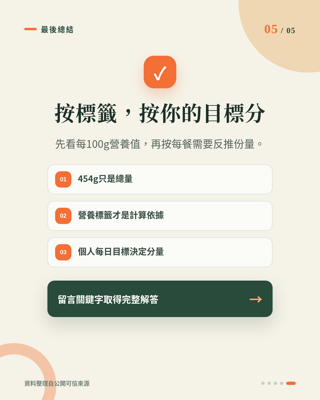454g特大魚蛋做健身 Meal Prep，一餐應該食幾多克？ 重點 5