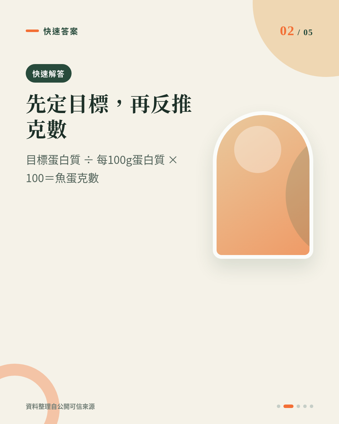 454g特大魚蛋做健身 Meal Prep,一餐應該食幾多克? 重點 2
