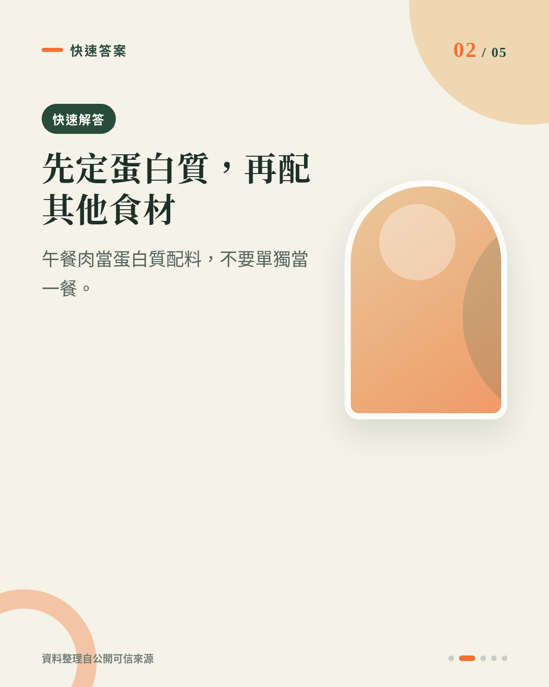 火雞胸午餐肉點配早餐?高蛋白三文治、炒蛋咁樣搭,方便又易控制營養 重點 2