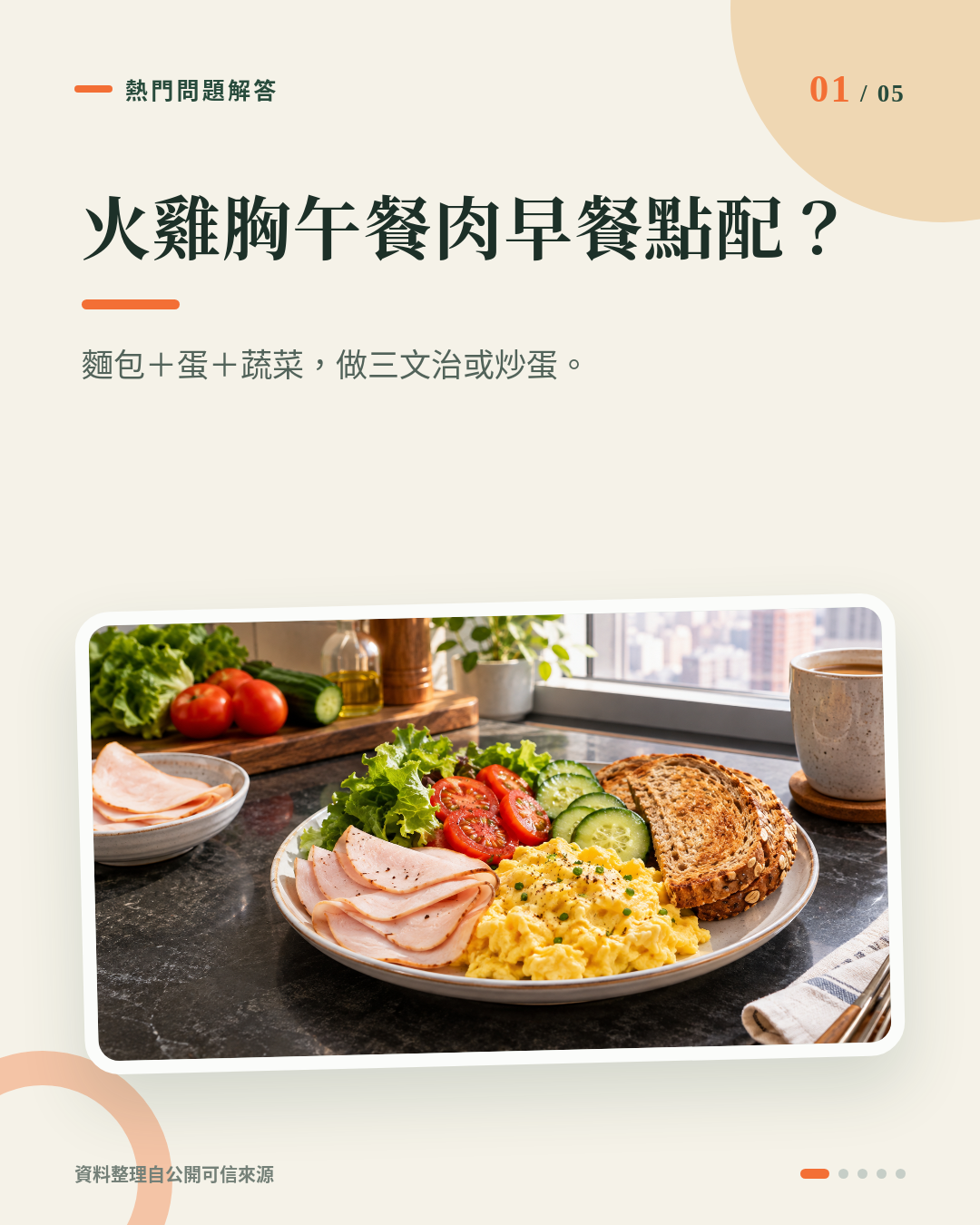 火雞胸午餐肉點配早餐?高蛋白三文治、炒蛋咁樣搭,方便又易控制營養 重點 1