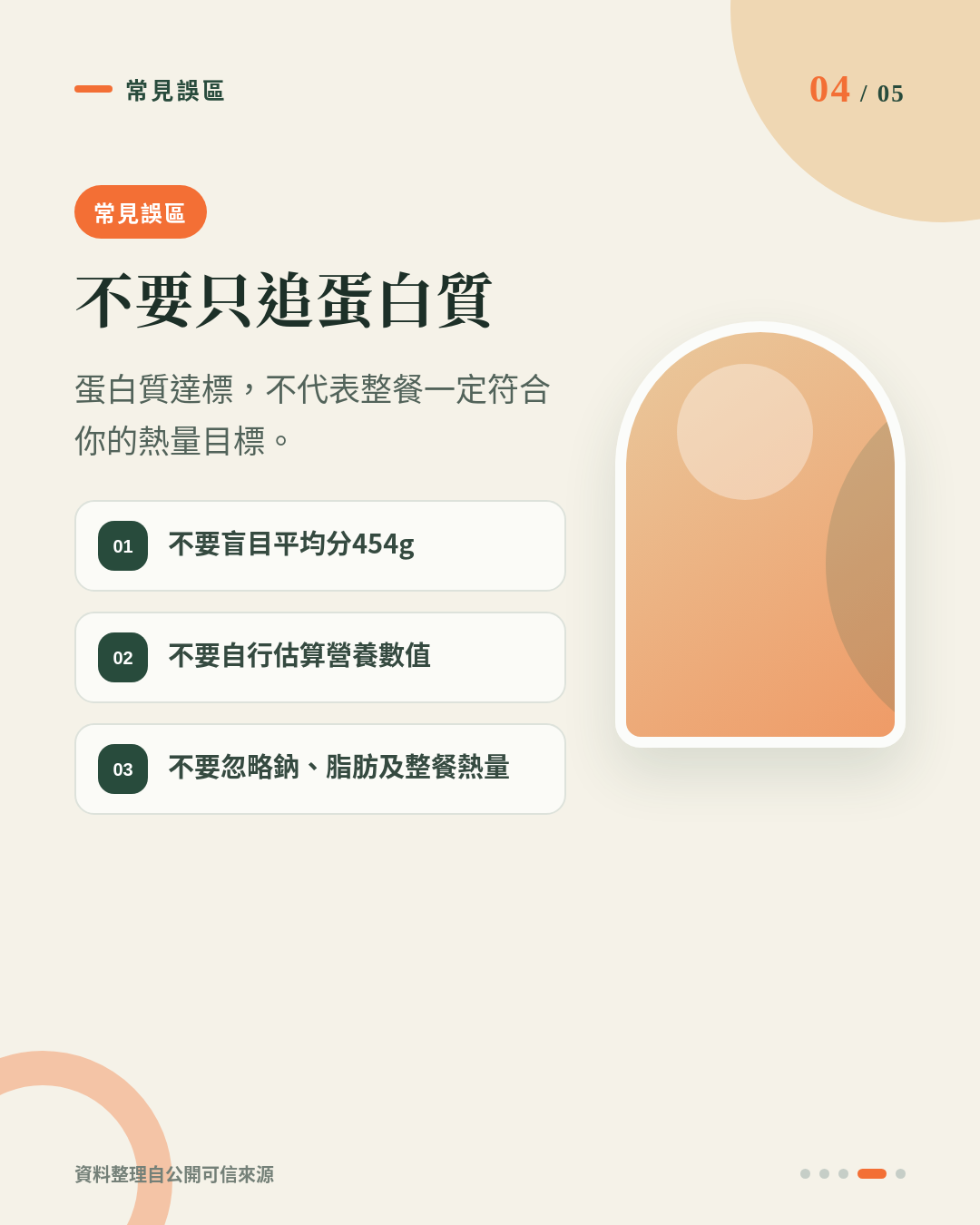 454g特大魚蛋做健身 Meal Prep,一餐應該食幾多克? 重點 4