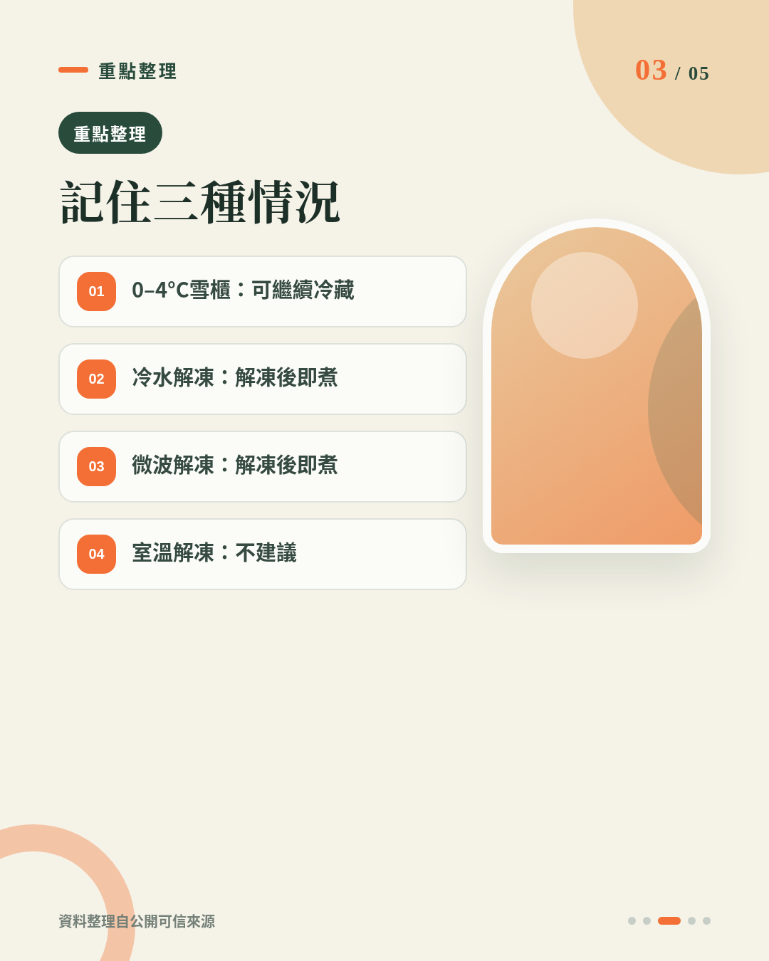急凍炒菜牛肉片半解凍、有冰水點處理?健身 Meal Prep 一次搞清即煮、雪櫃定重新冷凍 重點 3